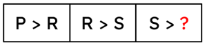 Rock paper scissors example sequence